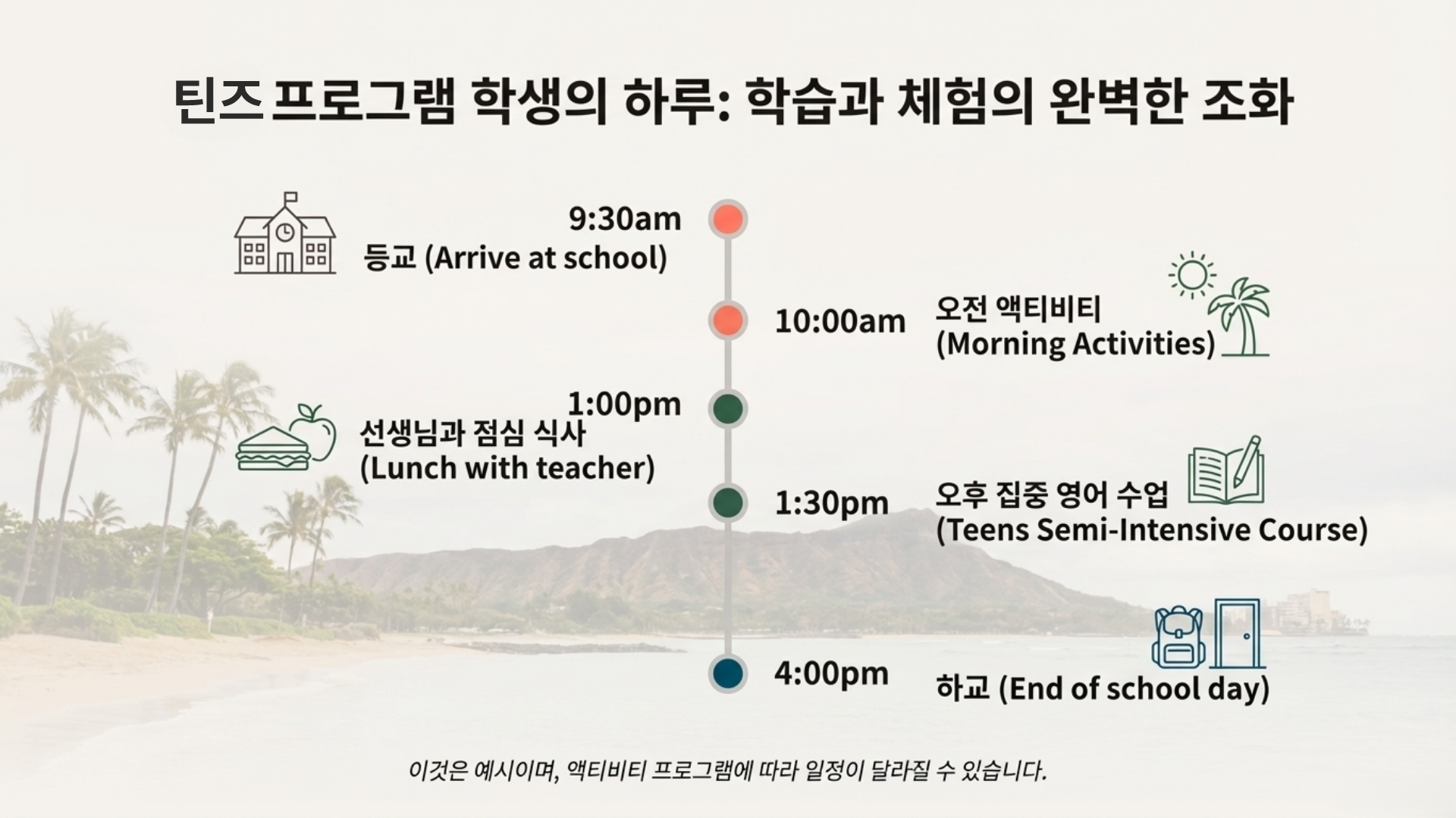 하와이 팜스 어학원 수강 안내